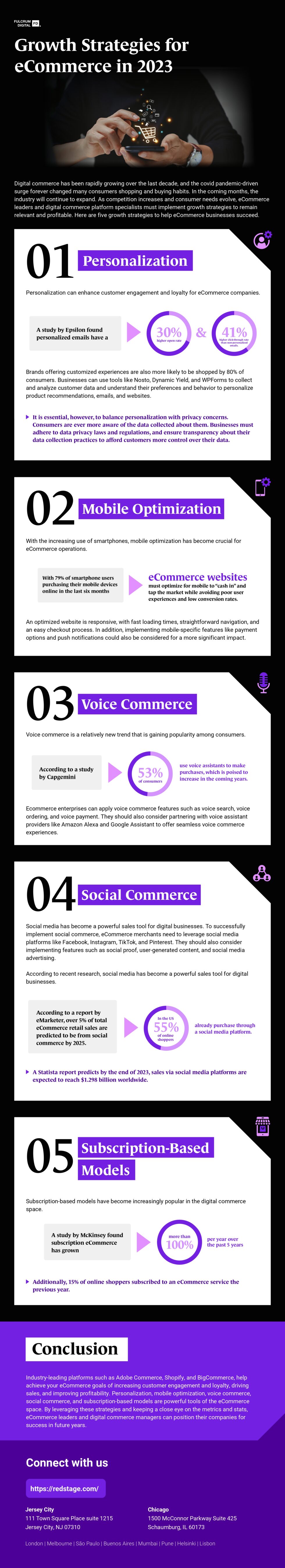 Infographic Growth Strategies For Ecommerce In 2023