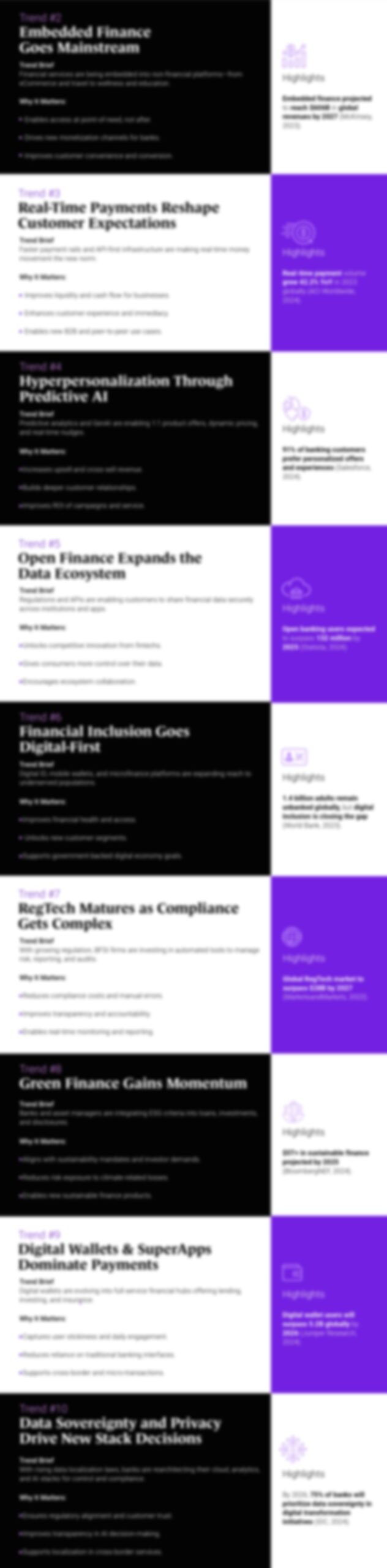 10 Trends Shaping 2025–2026