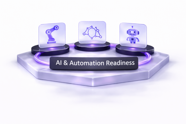 Diagram illustrating AI and automation readiness with connected capability nodes on a clean white background.