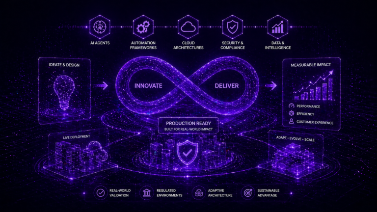 Futuristic purple digital interface showing AI agents, automation, cloud architecture, and data systems connected in a continuous innovation loop.