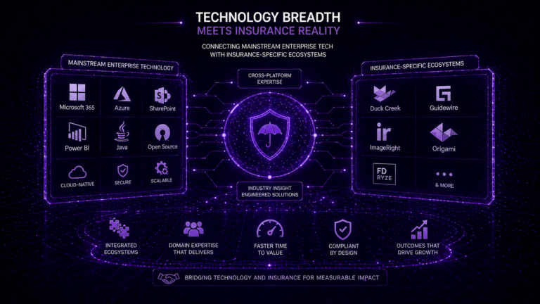 Futuristic digital interface connecting enterprise technologies and insurance platforms, representing integration of cloud, data, and insurance systems.