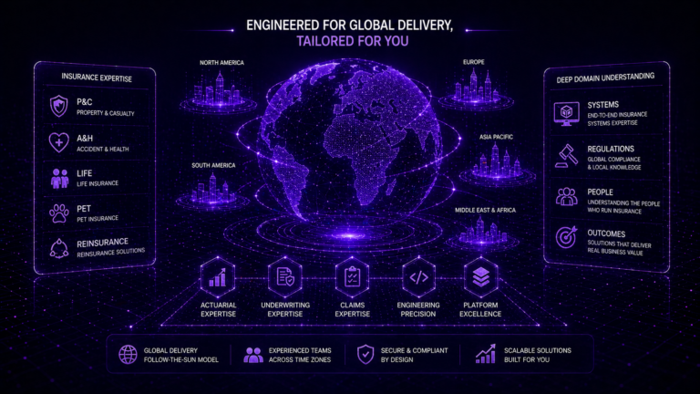 Futuristic global network map with insurance domains and digital systems representing global delivery, underwriting, claims, and insurance technology expertise.