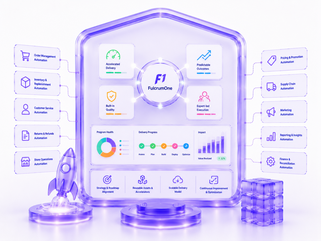 Futuristic retail platform dashboard with acceleration icons, progress tracking, and colorful analytics representing fast delivery and scalable transformation.