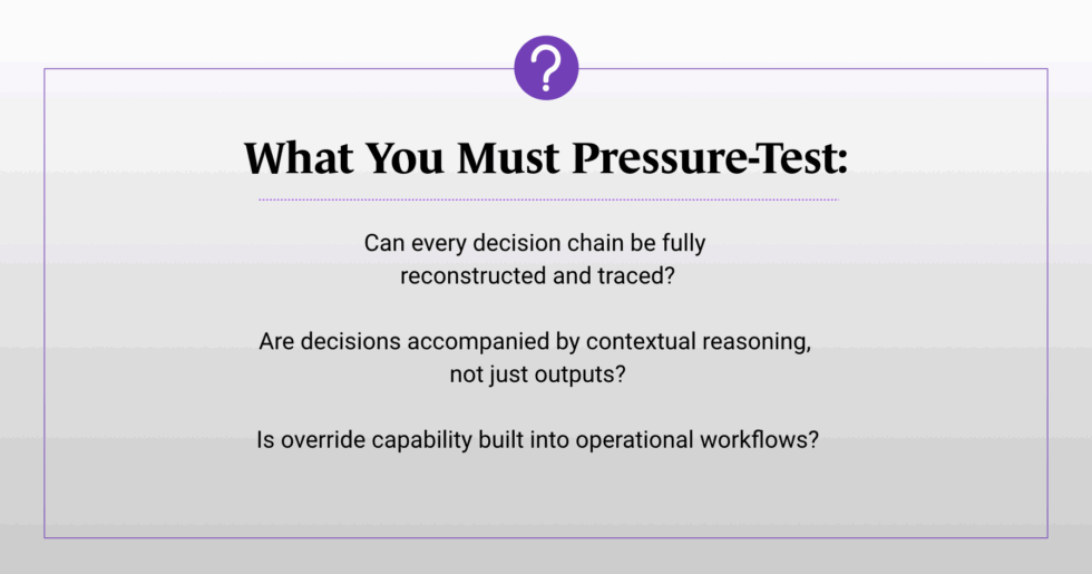 Infographic titled 'What you must pressure-test,' asking whether every decision chain is traceable, decisions carry contextual reasoning, and override capability is built in.