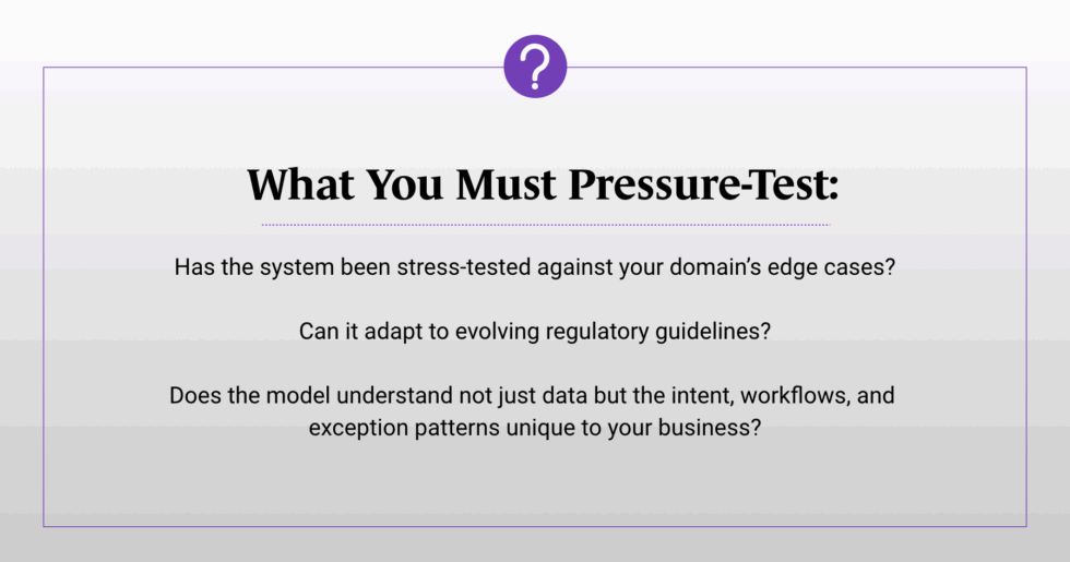Infographic titled 'What you must pressure-test,' asking whether the system is stress-tested against edge cases, adapts to evolving regulation, and understands intent and exceptions.