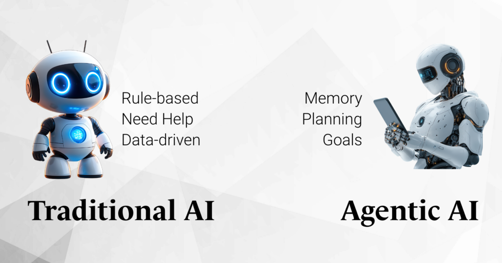 Side-by-side comparison of a rule-based traditional AI robot and an agentic AI robot with memory, planning, and goals.