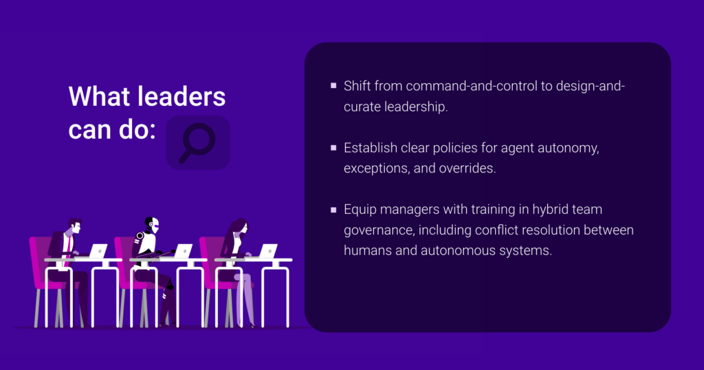 'What leaders can do' card advising shifting to design-and-curate leadership, setting policies for agent autonomy, and training managers in hybrid team governance.