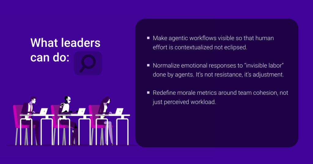 'What leaders can do' card advising making agentic workflows visible, normalizing responses to invisible labor, and redefining morale metrics around team cohesion.