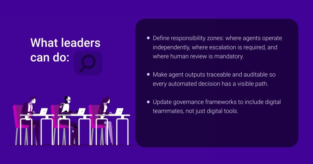 'What leaders can do' card advising defining responsibility zones, making agent outputs traceable and auditable, and updating governance to include digital teammates.