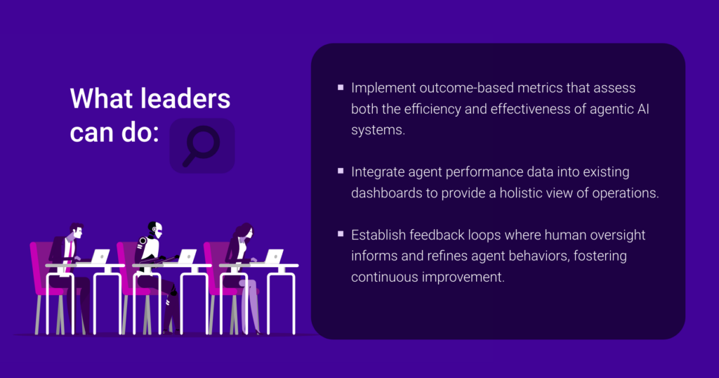 'What leaders can do' card advising outcome-based metrics for agentic AI, integrating agent performance into dashboards, and establishing feedback loops with human oversight.