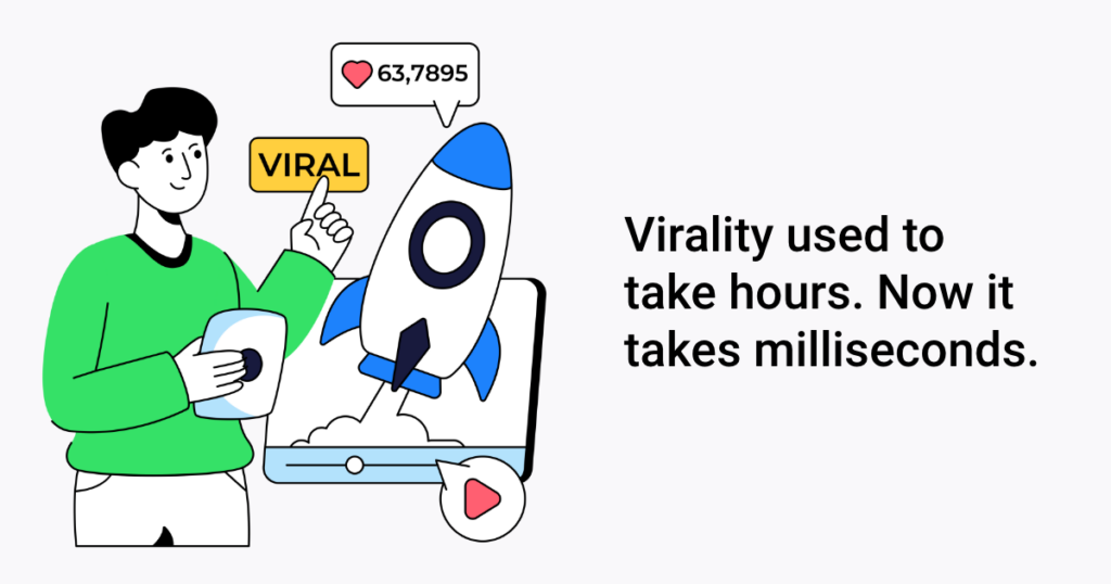 Illustration of a person launching a viral rocket from a screen with a like counter, captioned 'Virality used to take hours. Now it takes milliseconds.'