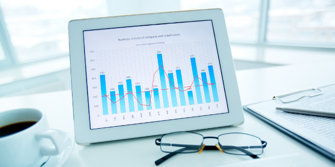 graph of the business activity of the company