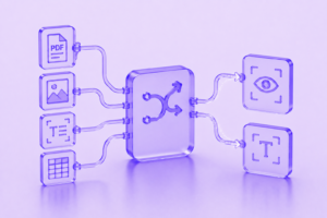 Translucent purple document processing architecture that automatically routes PDFs, images, tables, and text content through specialized visual language model and OCR workflows.