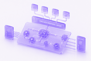 Orchestration Layer | Enterprise AI Workflow Coordination